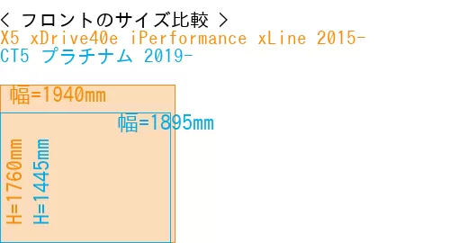 #X5 xDrive40e iPerformance xLine 2015- + CT5 プラチナム 2019-